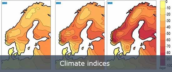 Climate indices